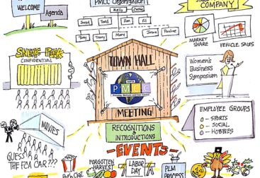 town meeting