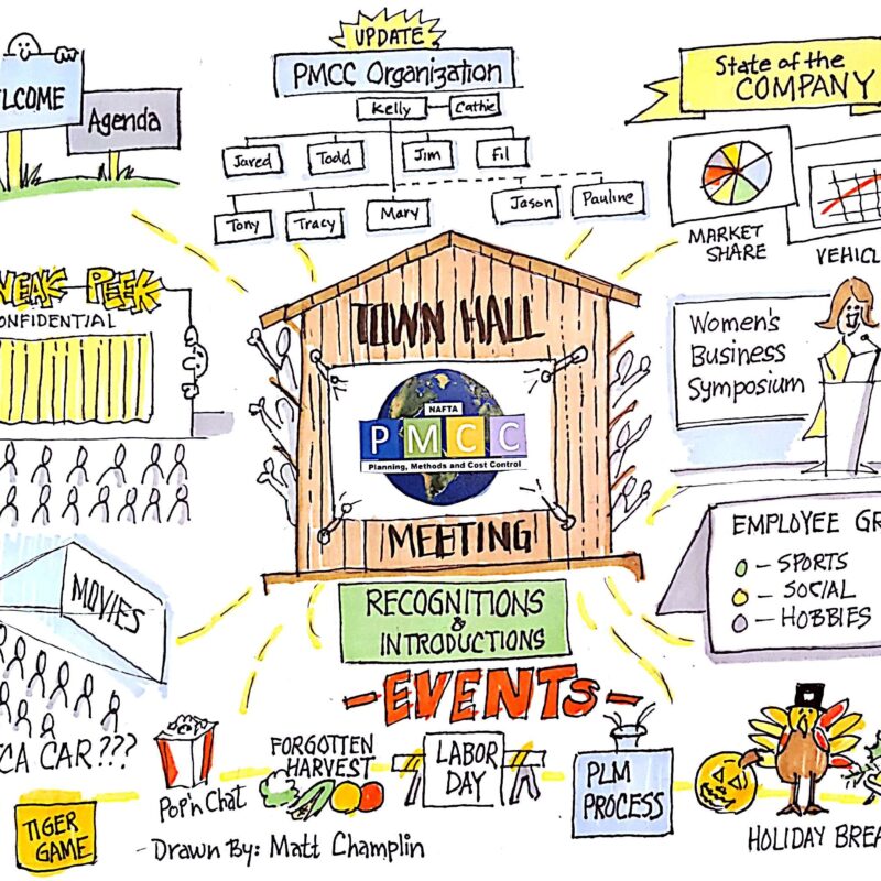 town meeting